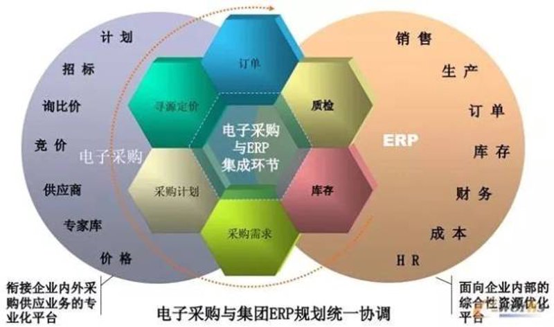 福州电脑配件市场动态一览:紧跟科技潮流的必备良品